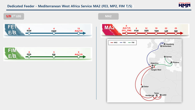 WAF Service Connection Vol.4